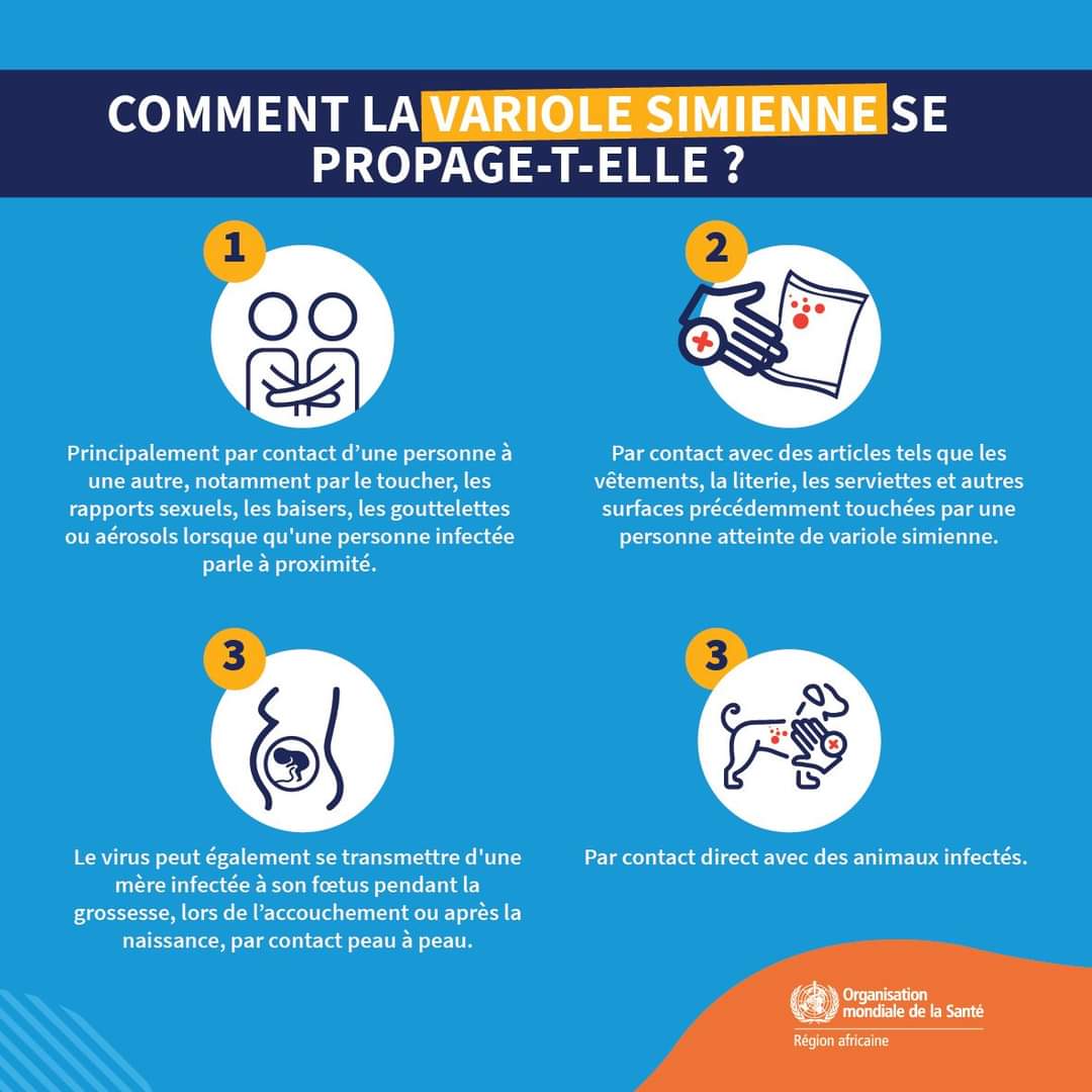 Afrique-Comment éviter le Mpox ? (les mesures de l’OMS)