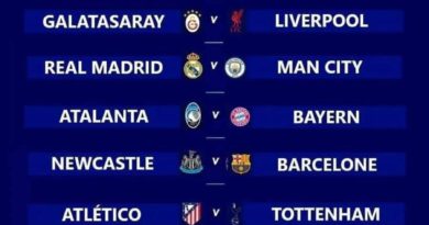 Ligue des champions : des chocs explosifs en 8es de finale