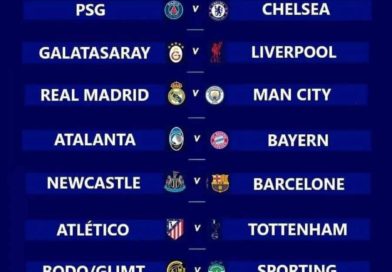 Ligue des champions : des chocs explosifs en 8es de finale