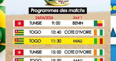 Lomé, capitale du beach handball africain