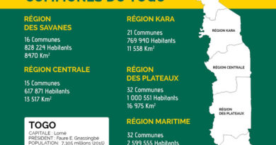 Conflits territoriaux : l’urgence d’une délimitation claire des communes