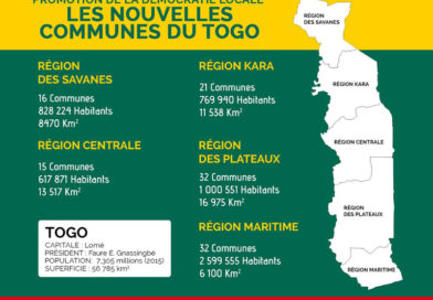 Conflits territoriaux : l’urgence d’une délimitation claire des communes