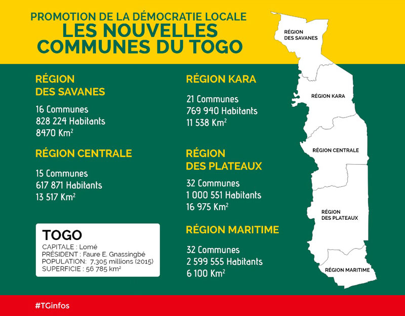 Conflits territoriaux : l’urgence d’une délimitation claire des communes