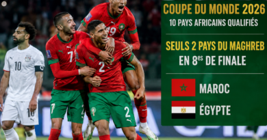 Mondial 2026 : l’Afrique envoie 10 nations, le Maghreb sauve l’honneur