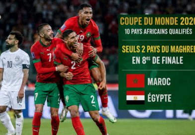 Mondial 2026 : l’Afrique envoie 10 nations, le Maghreb sauve l’honneur