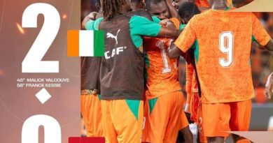 CAN 2027 : la Côte d’Ivoire frappe fort, le Cameroun assure, la Tunisie cale
